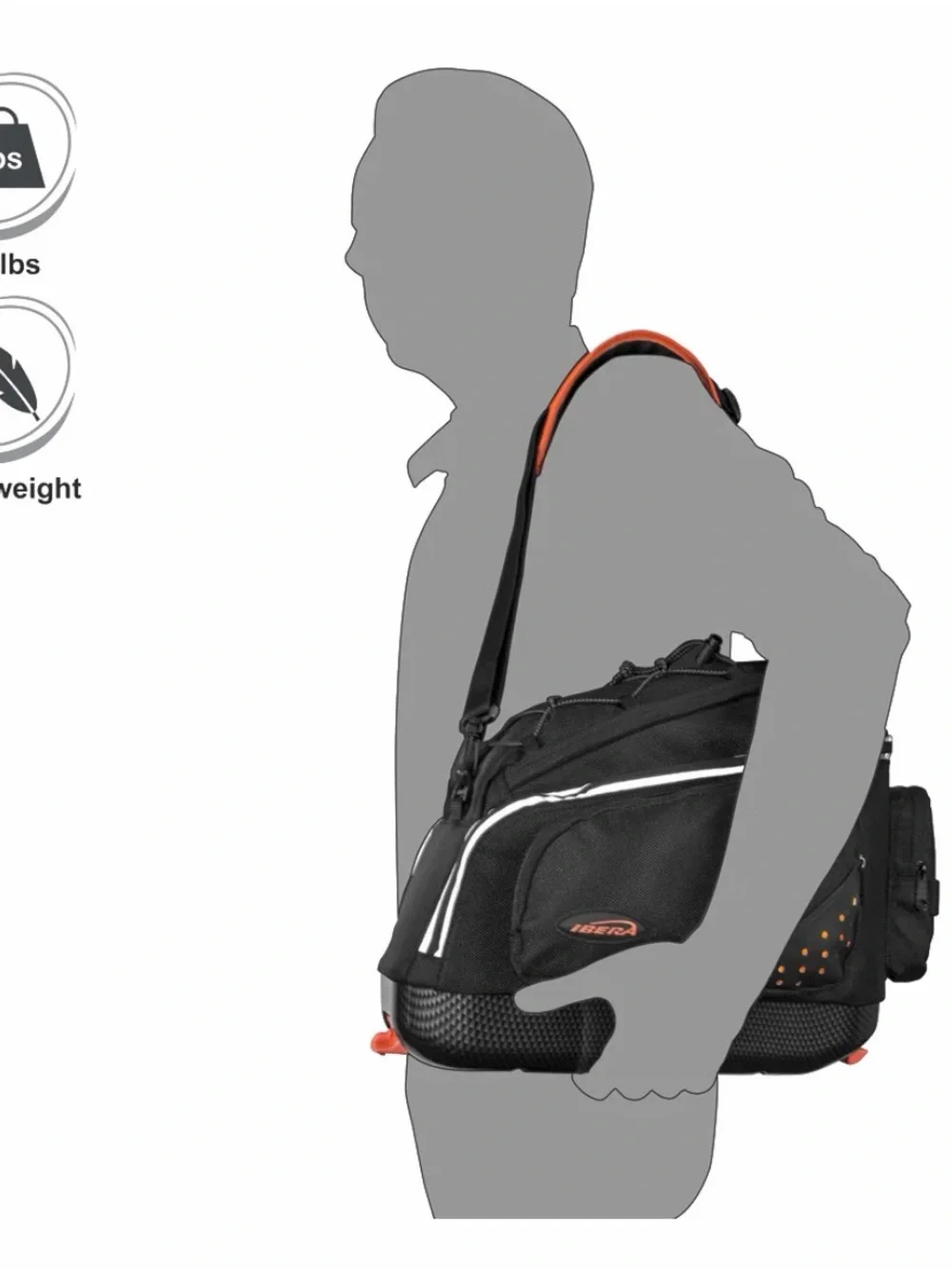 IBERA PakRak Quick-Release Bike Trunk Bag 17L Water-Resistant and Bike Rack